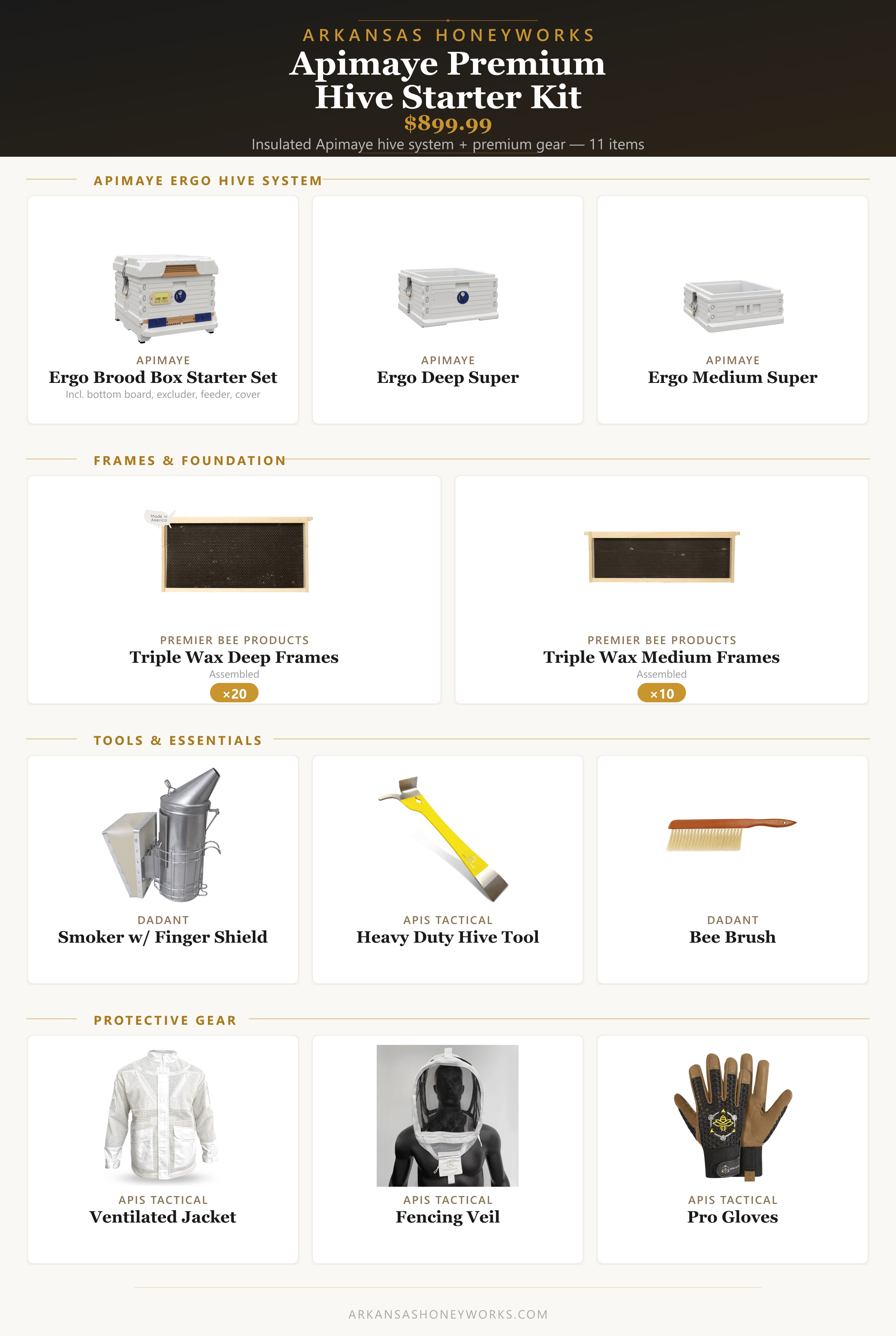 Apimaye Premium Hive Starter Kit