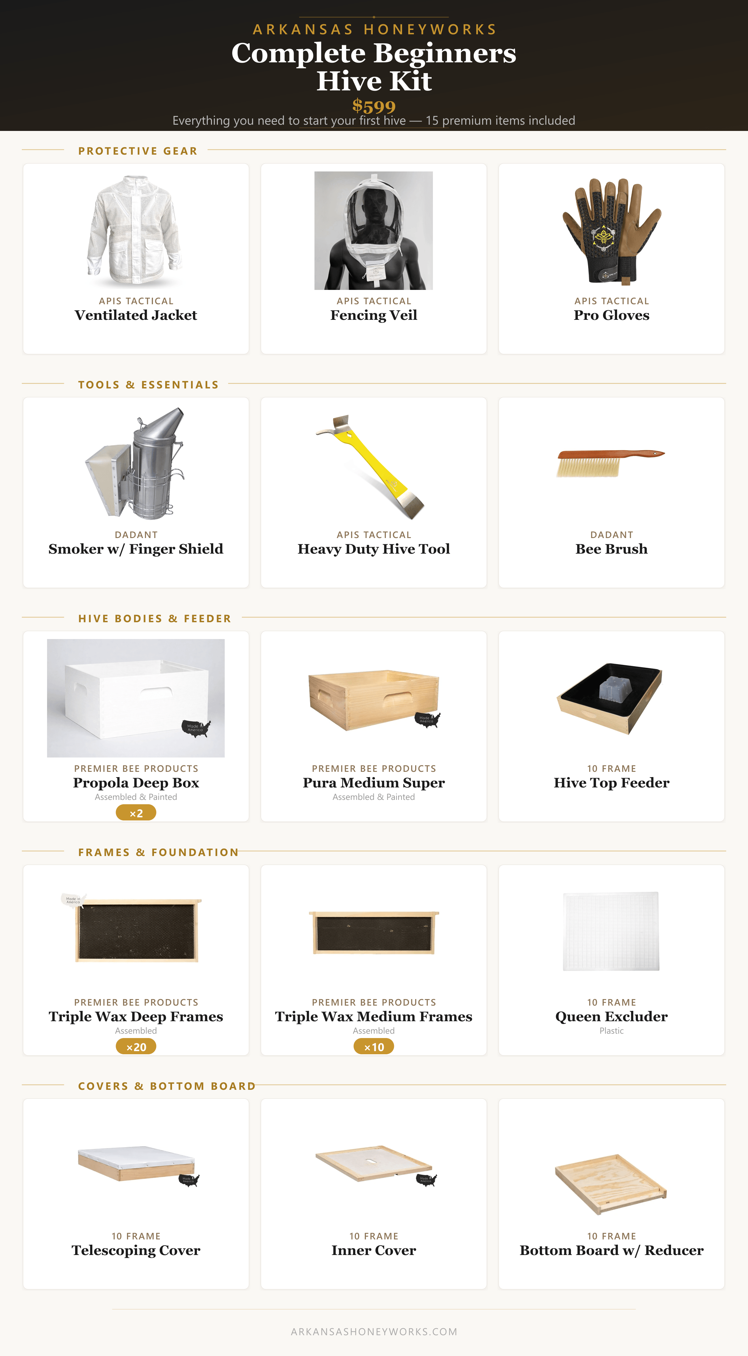 Beginner's Hive Starter Kit — image 1