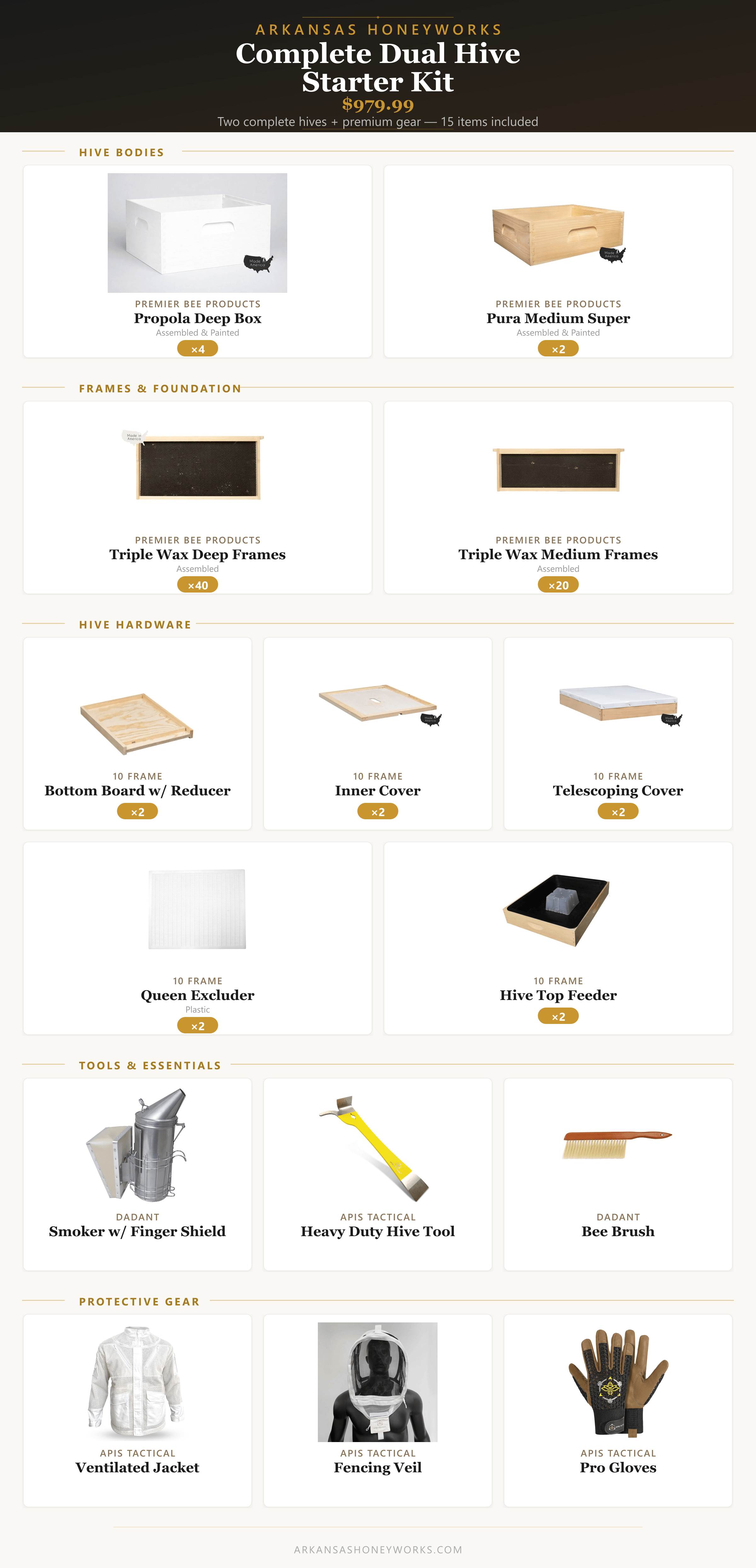 Complete Dual Hive Starter Kit